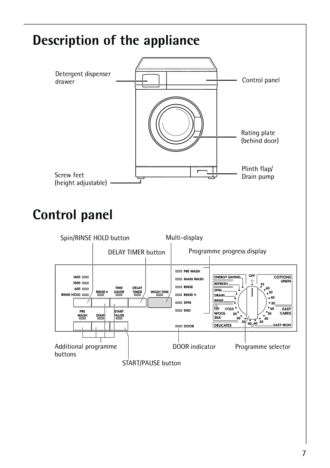 AEG 64819 manual Description of the appliance, Control panel 