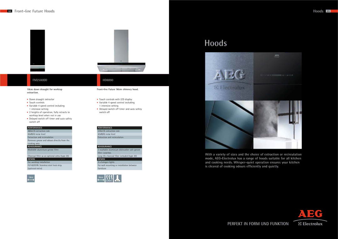 AEG 65 manual Hoods, FM2500DD, HD8890, 18cm down draught for worktop extraction, Front-line Future 90cm chimney hood 