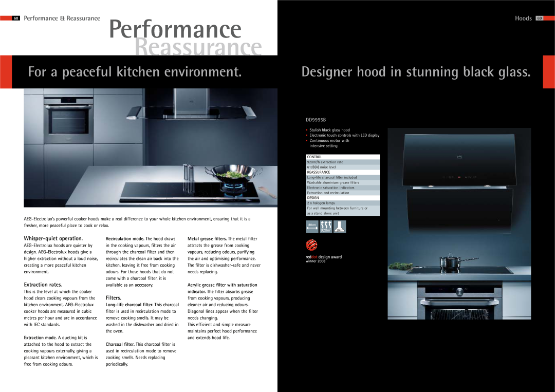 AEG 65 For a peaceful kitchen environment, Designer hood in stunning black glass, Performance & Reassurance Performance 