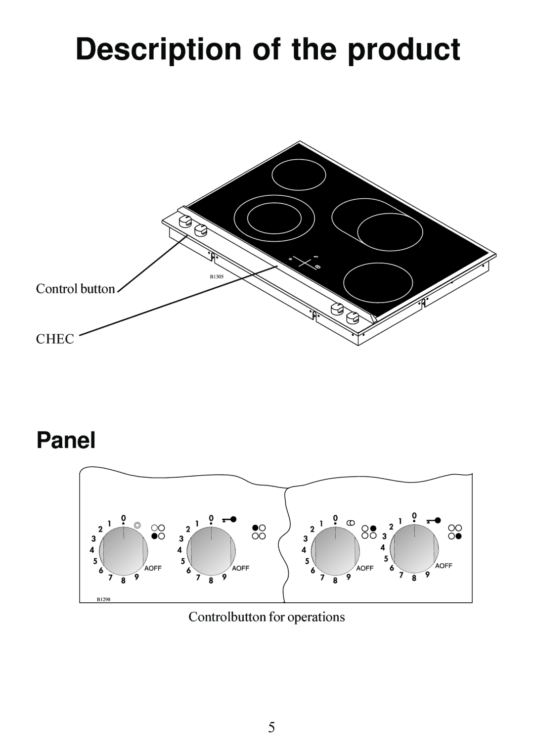 AEG 6510K7-M manual Description of the product, Panel 