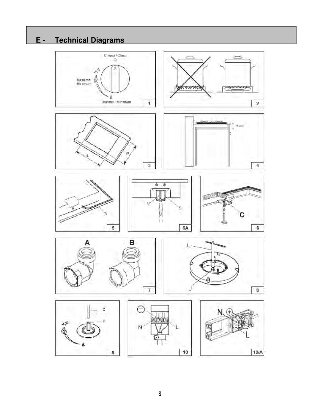 AEG 6524gm-m user manual E - Technical Diagrams 