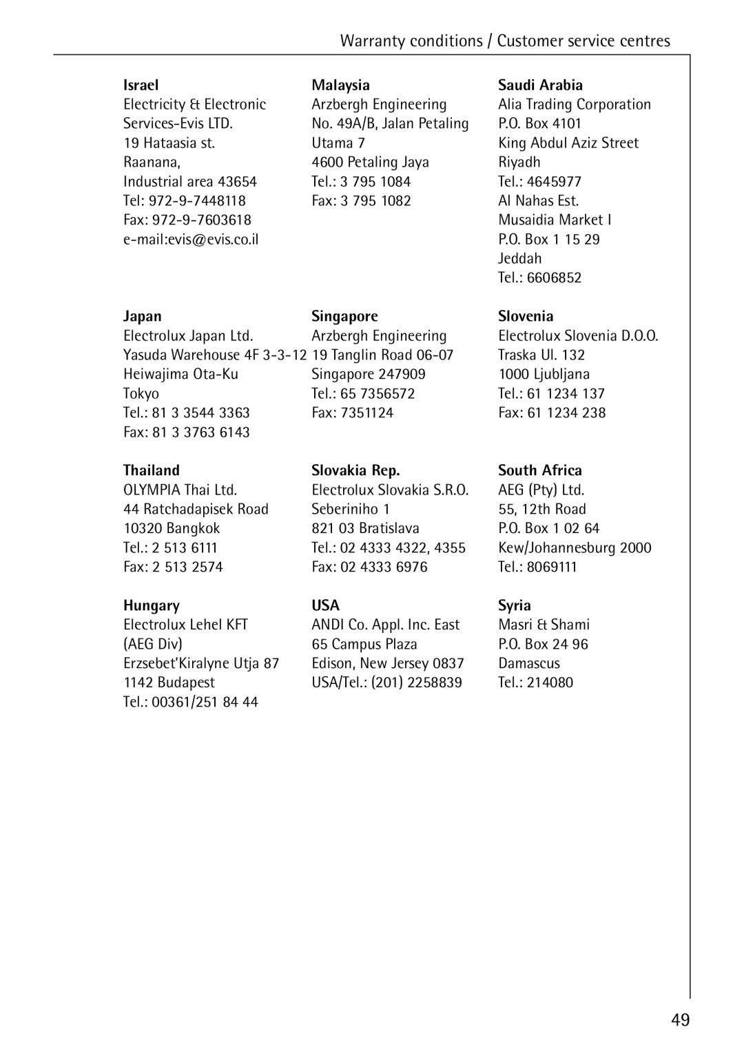 AEG 70330 manual Israel Malaysia Saudi Arabia, Japan Singapore Slovenia, Thailand Slovakia Rep South Africa, Hungary, Syria 