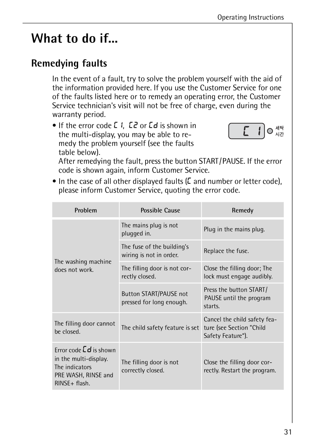 AEG 70630 manual What to do if, Remedying faults, Problem Possible Cause Remedy 