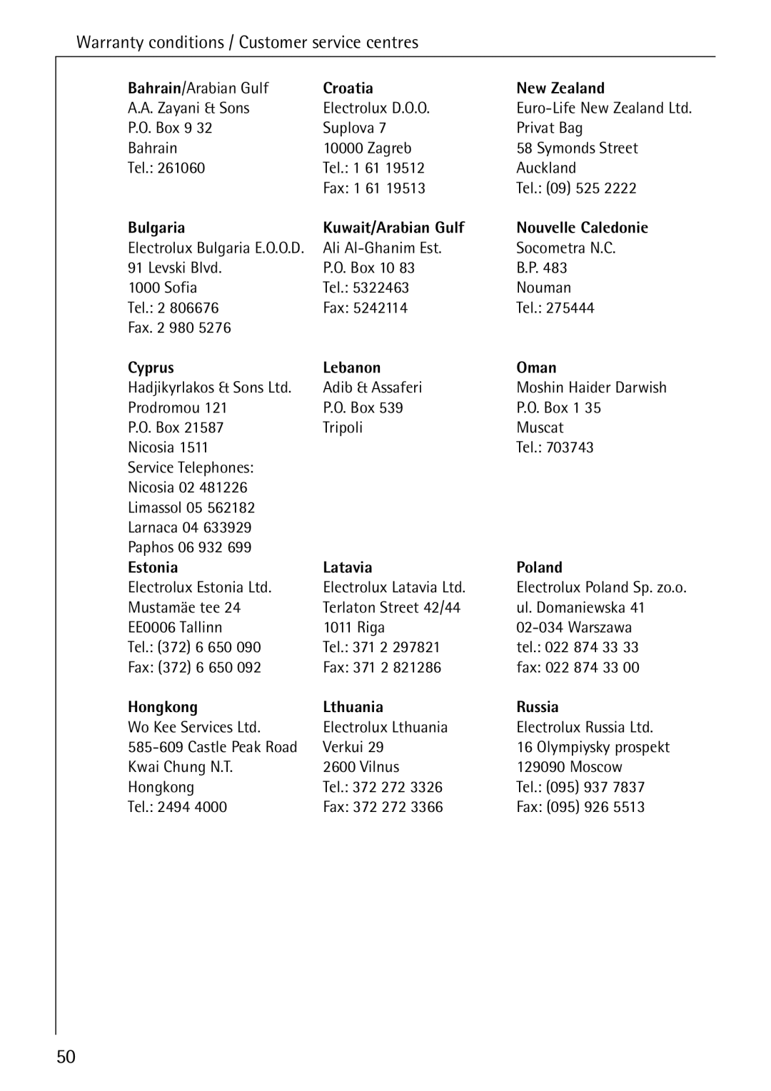 AEG 70630 manual Croatia New Zealand, Bulgaria Kuwait/Arabian Gulf, Cyprus Lebanon Oman, Estonia Latavia Poland 