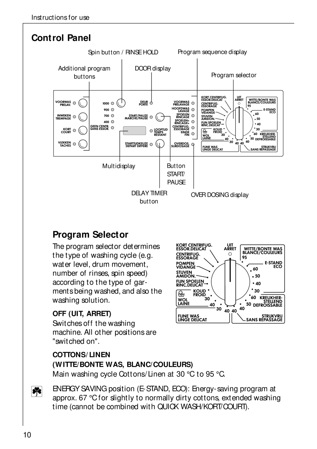 AEG 70730 manual Control Panel, Program Selector 