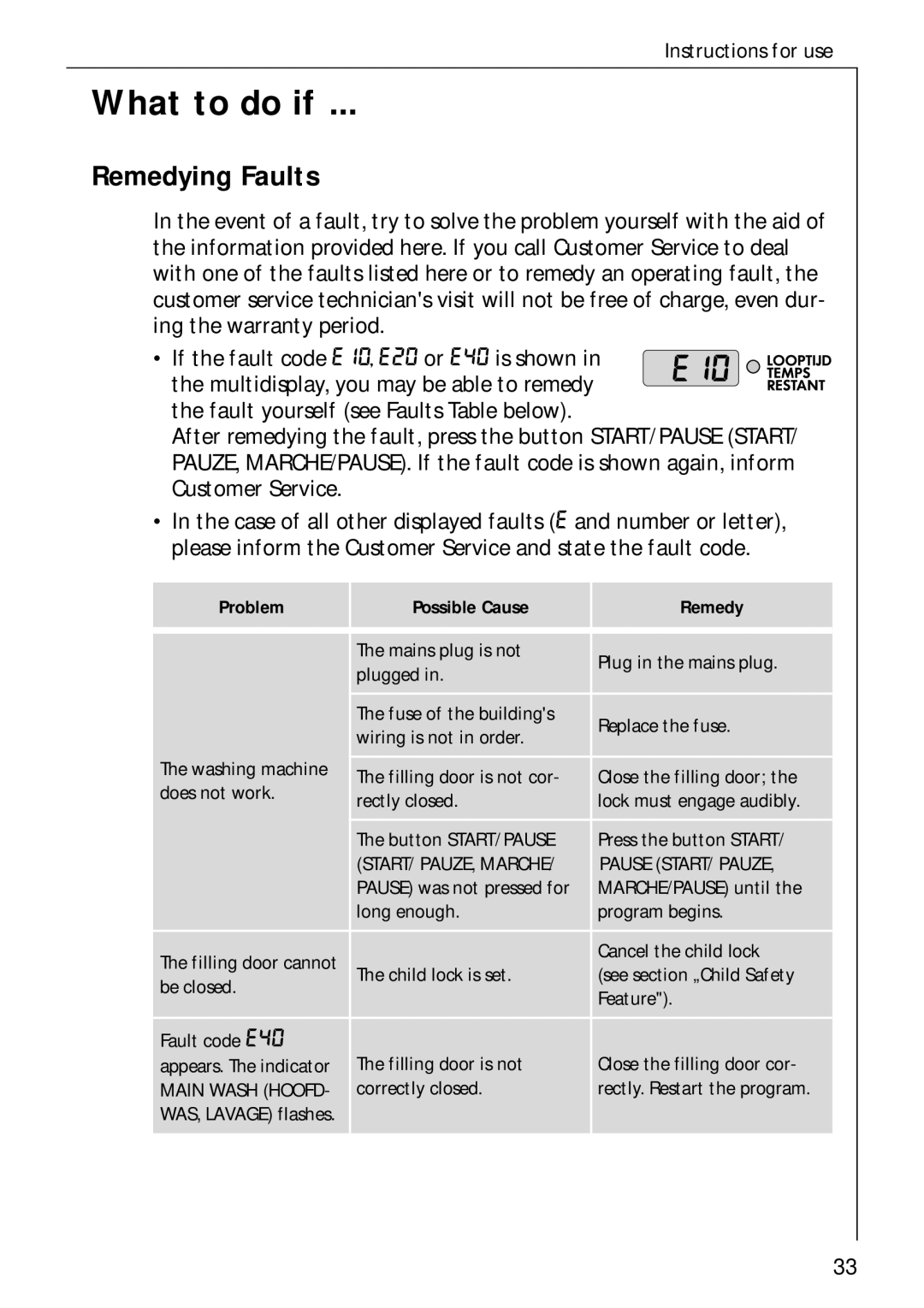 AEG 70730 manual What to do if, Remedying Faults 