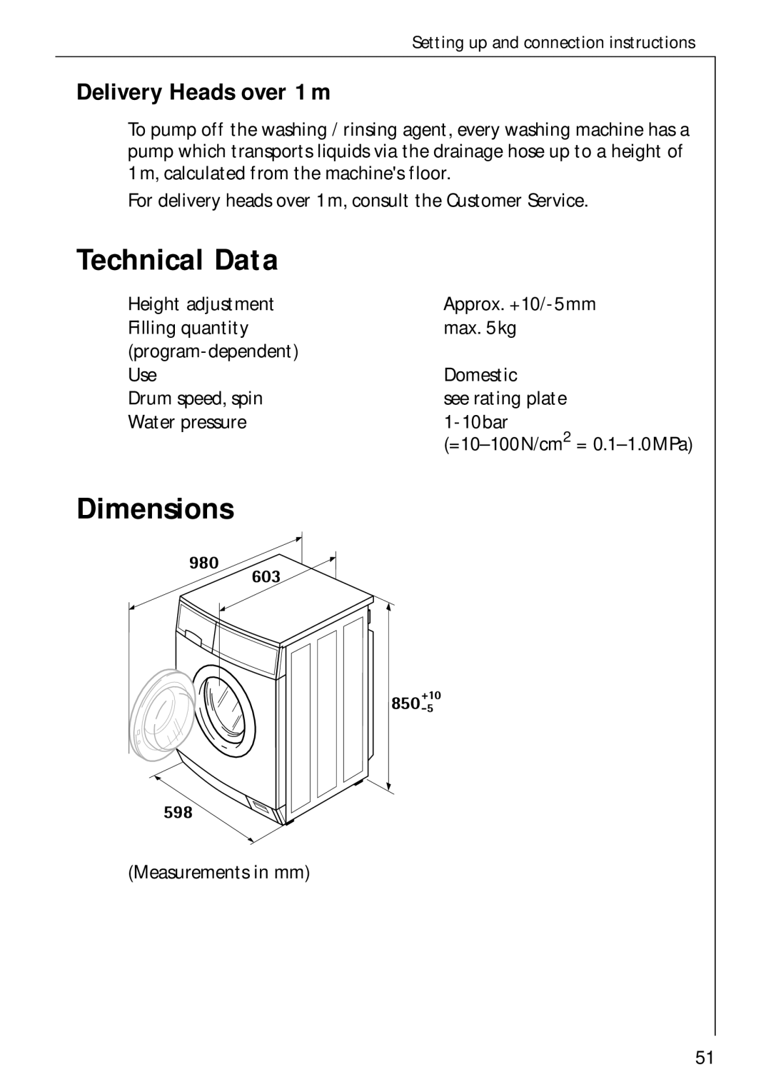 AEG 70730 manual Technical Data, Dimensions, Delivery Heads over 1m 