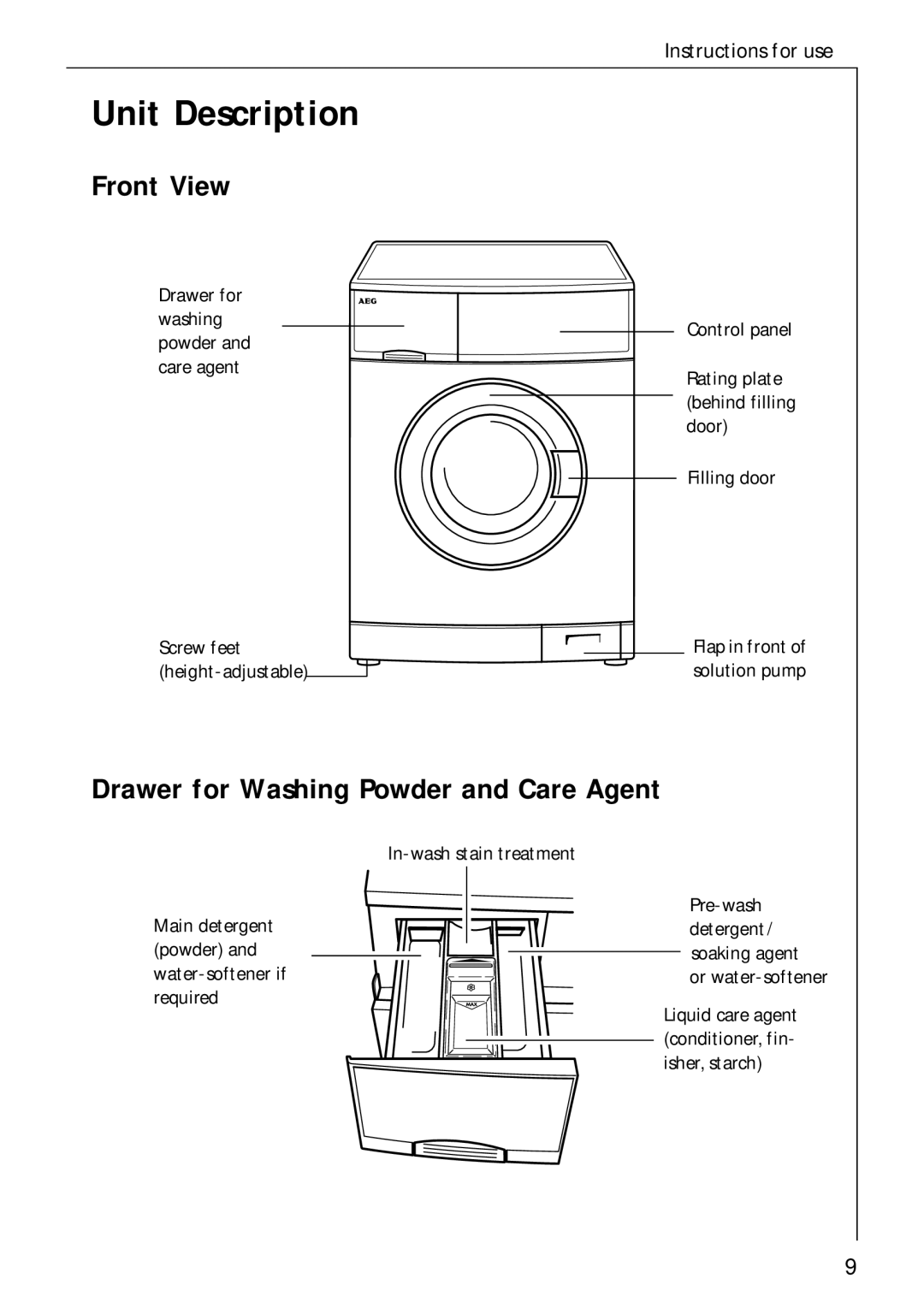 AEG 70730 manual Unit Description, Front View, Drawer for Washing Powder and Care Agent 