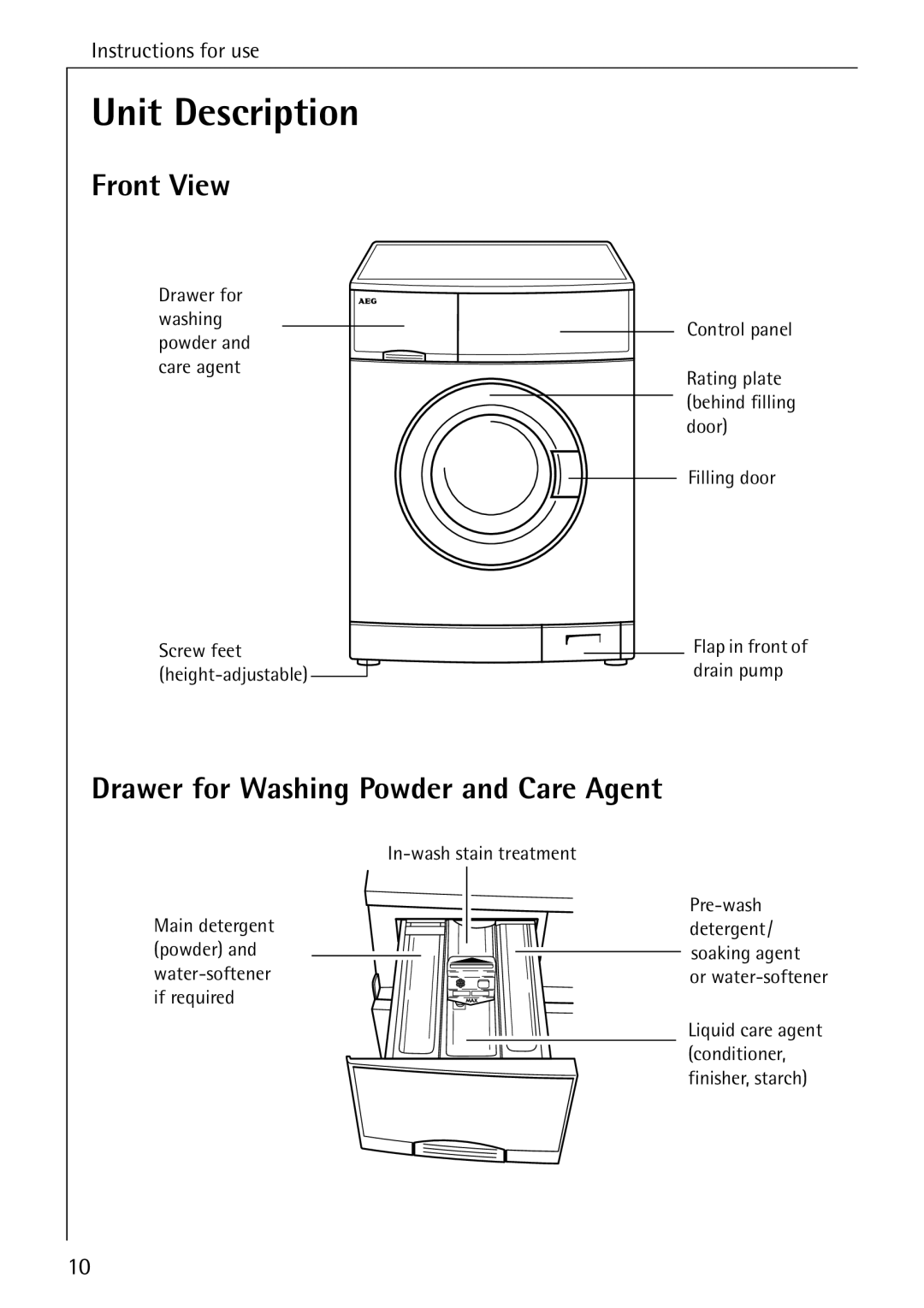 AEG 7200 manual Unit Description, Front View, Drawer for Washing Powder and Care Agent 