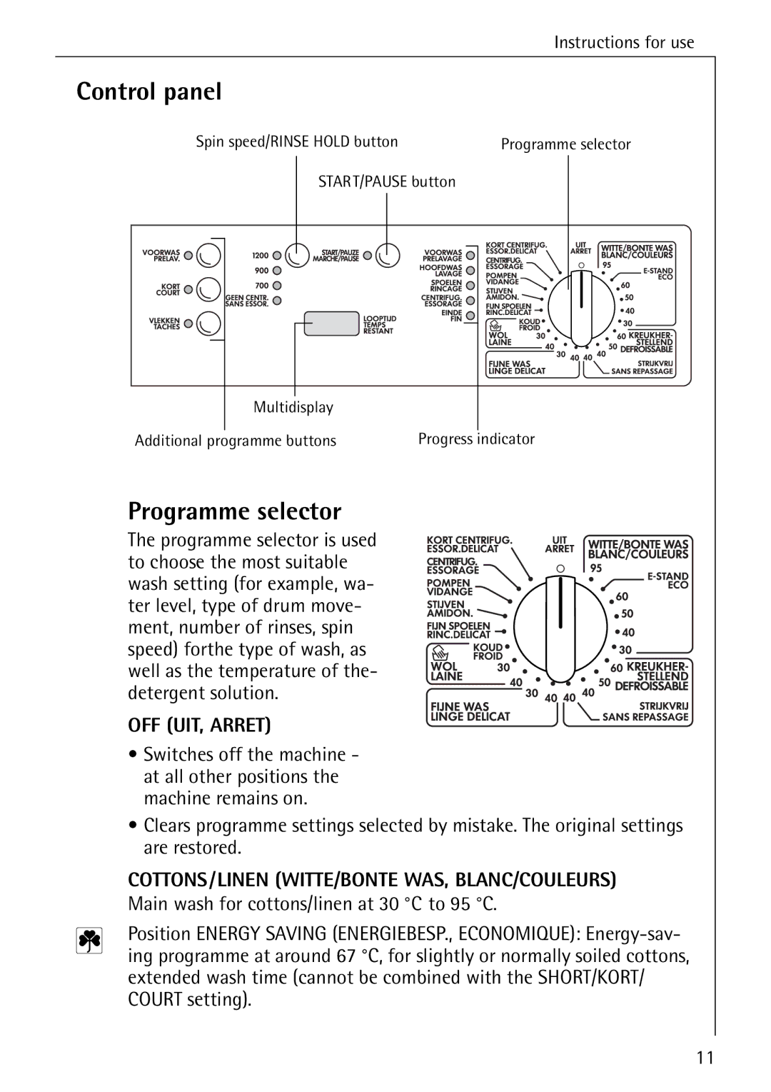 AEG 7200 manual Control panel, Programme selector, Main wash for cottons/linen at 30 C to 95 C 