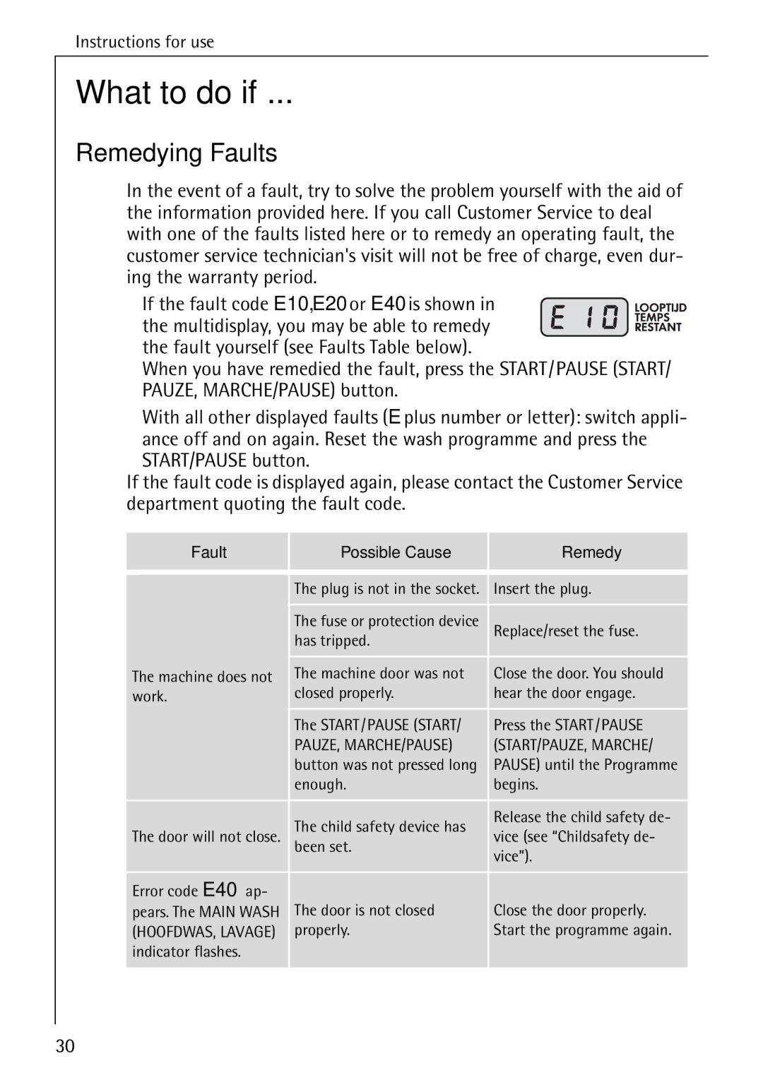 AEG 7200 manual What to do if, Remedying Faults 