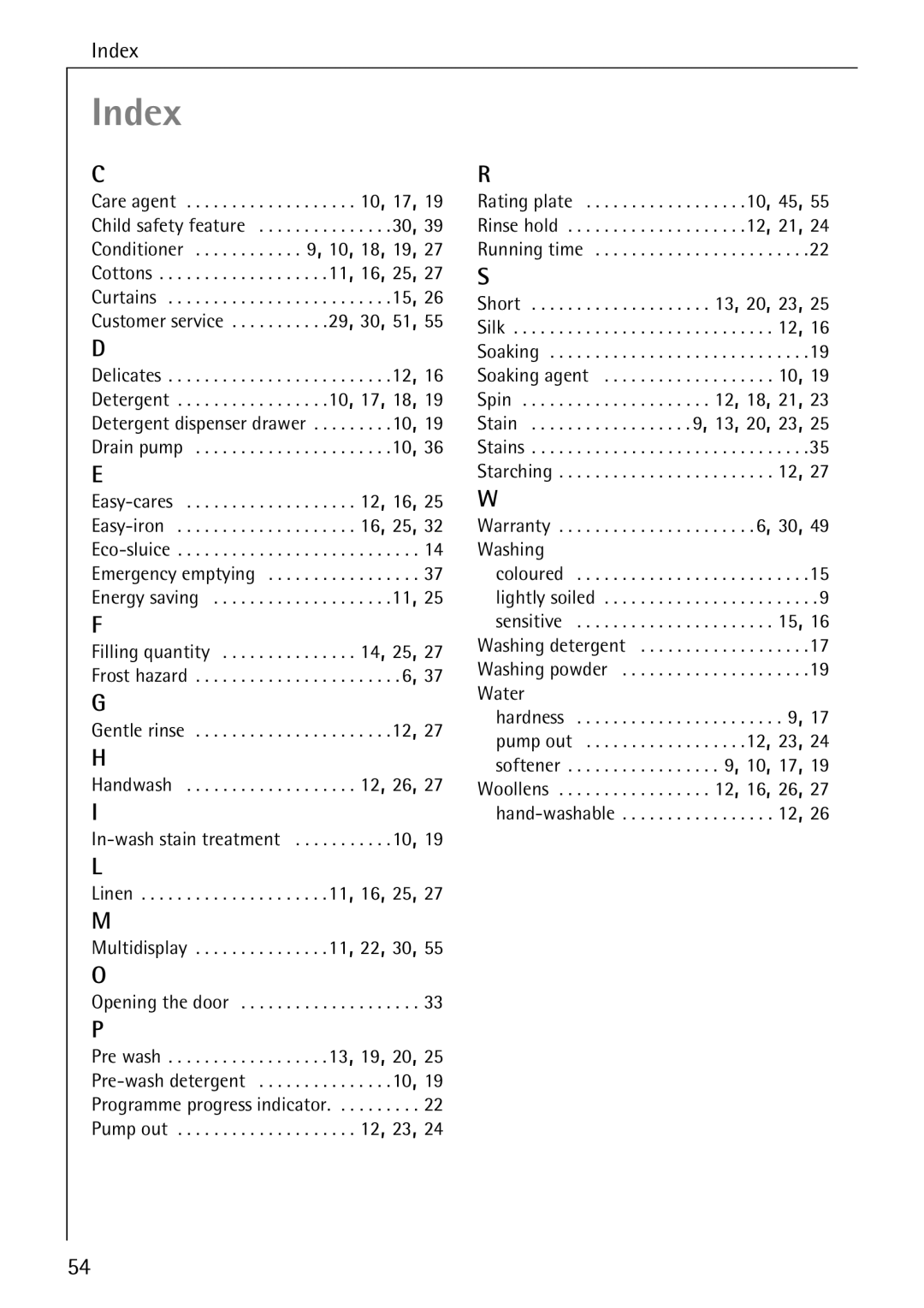 AEG 7200 manual Index 