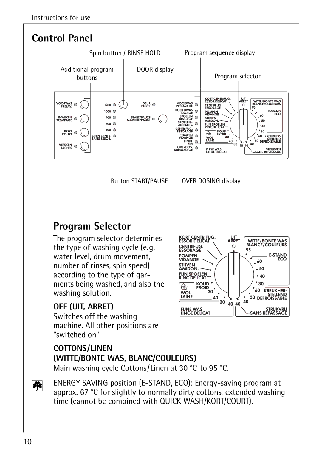 AEG 72330 manual Control Panel, Program Selector 