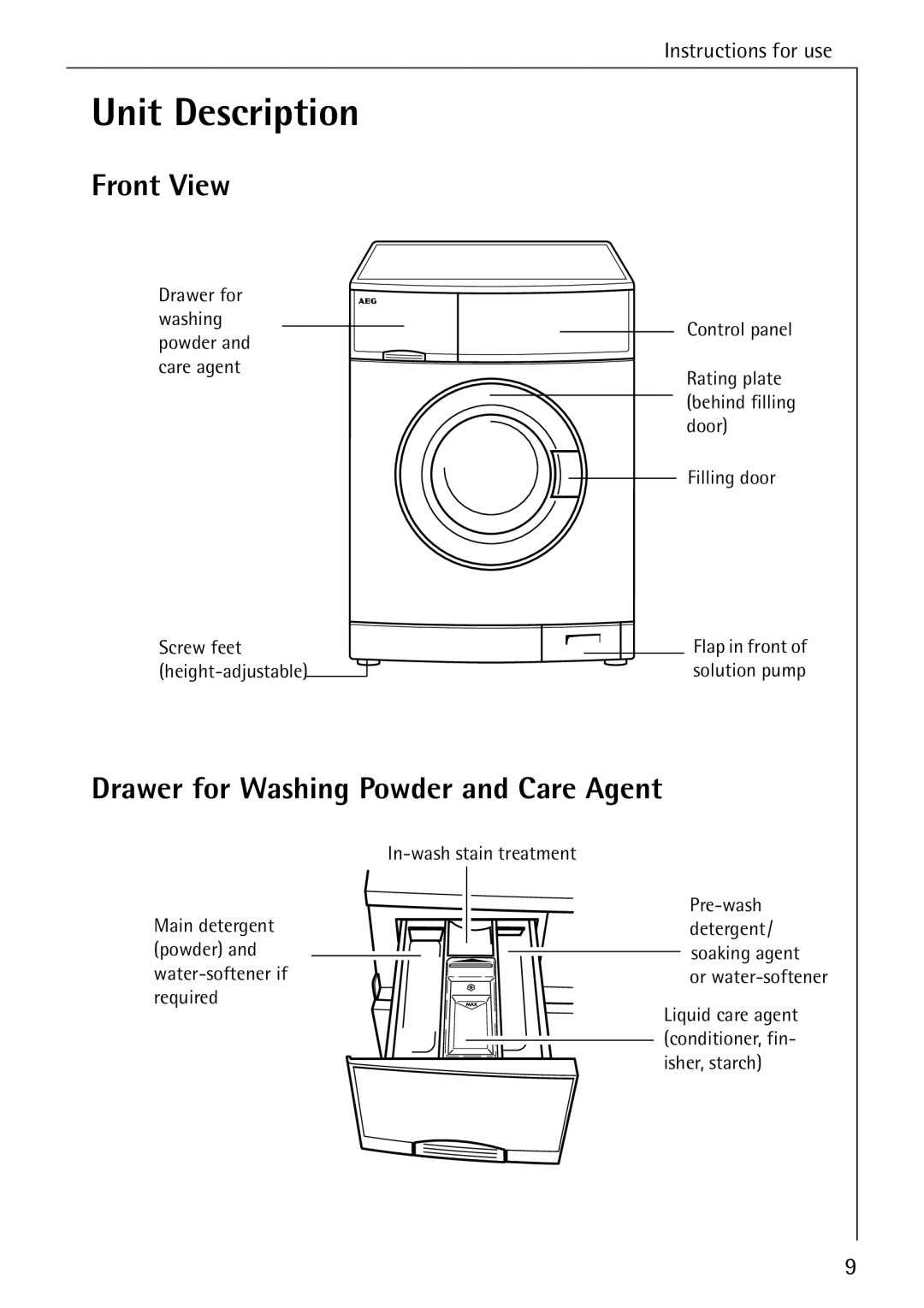 AEG 72330 manual Unit Description, Front View, Drawer for Washing Powder and Care Agent 