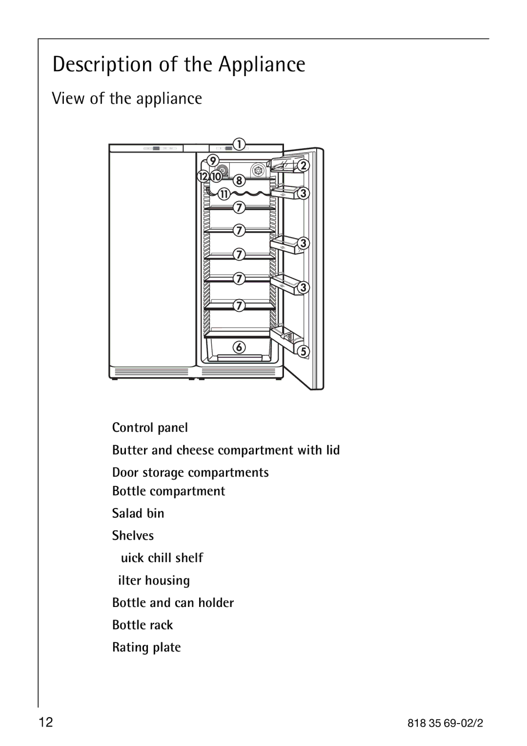 AEG 72358-KA3 manual Description of the Appliance, View of the appliance 