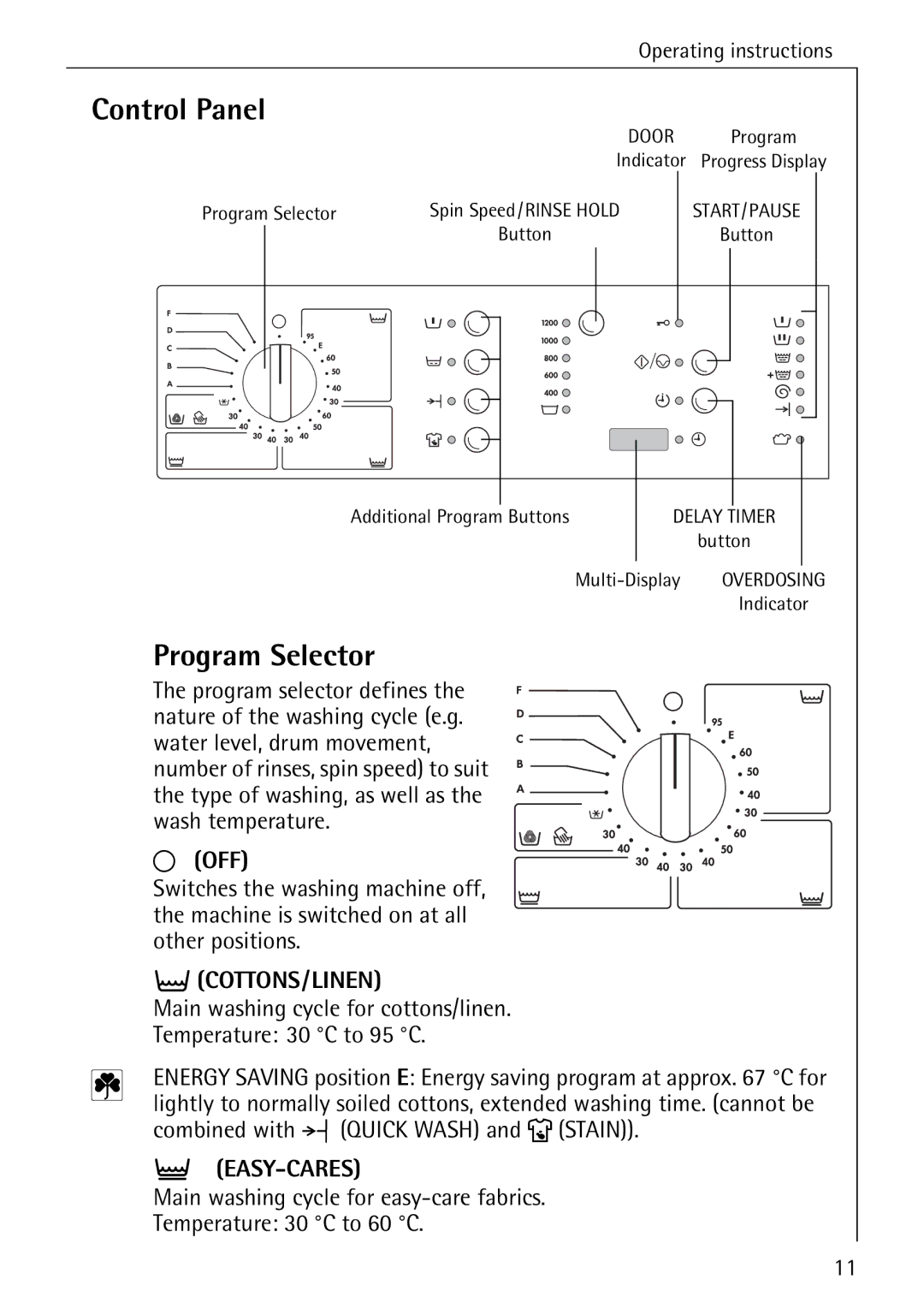 AEG 72620 manual Control Panel, Program Selector, Cottons/Linen 