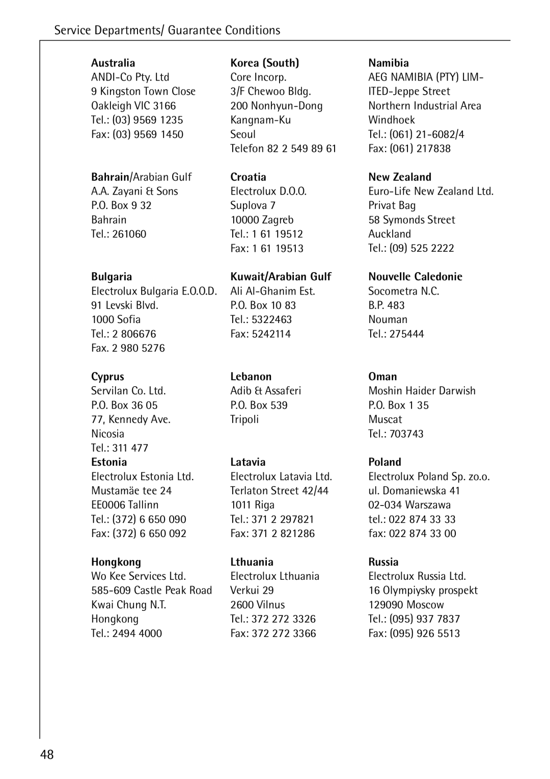 AEG 72620 manual Australia Korea South Namibia, Croatia New Zealand, Bulgaria Kuwait/Arabian Gulf, Cyprus Lebanon Oman 