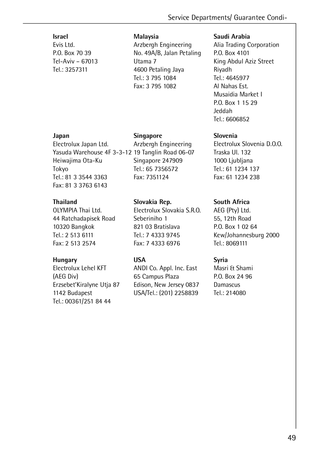 AEG 72620 manual Israel Malaysia Saudi Arabia, Japan Singapore Slovenia, Thailand Slovakia Rep South Africa, Hungary, Syria 