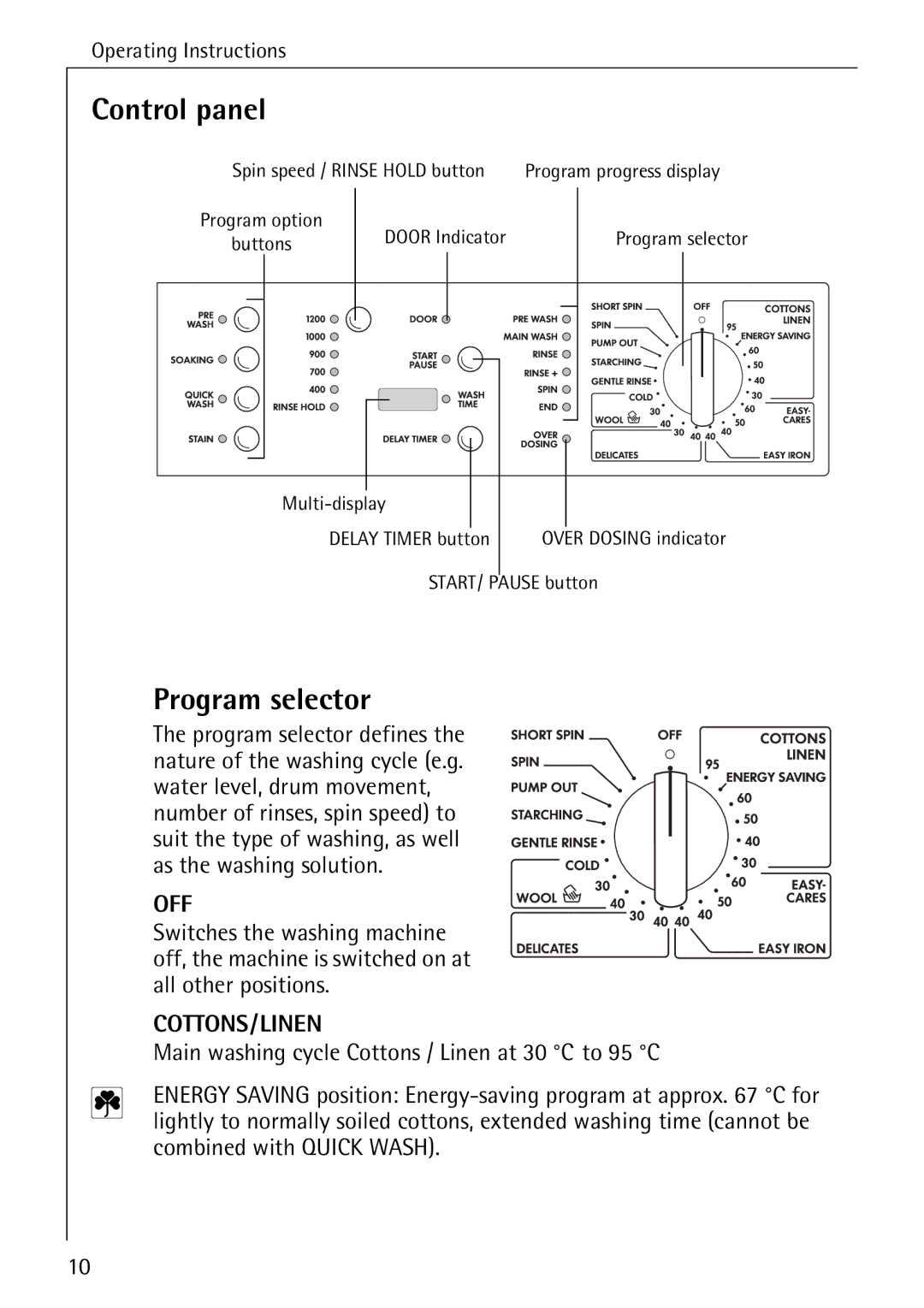 AEG 72630 manual Control panel, Program selector 