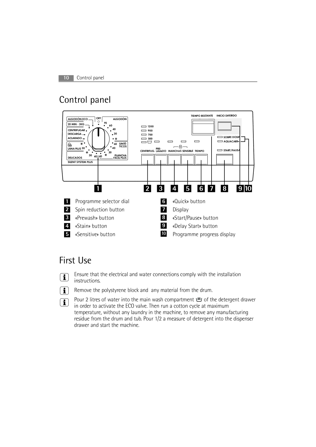 AEG 72640 user manual Control panel, First Use 