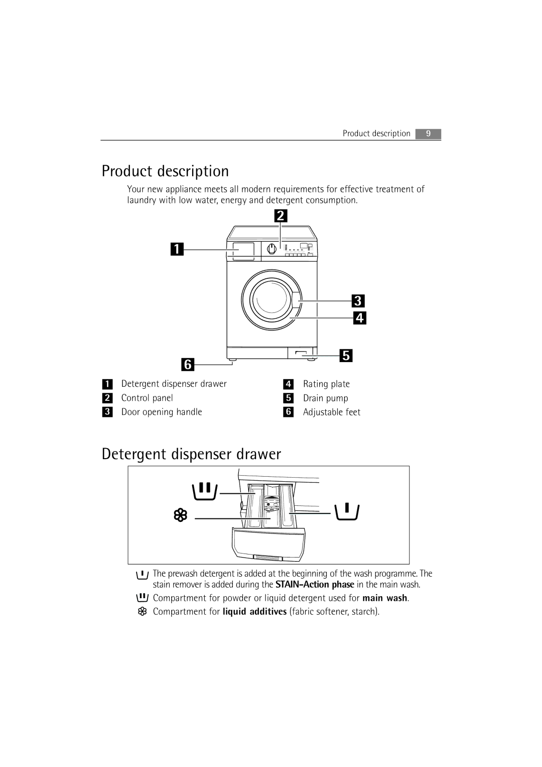 AEG 72640 user manual Product description, Detergent dispenser drawer 