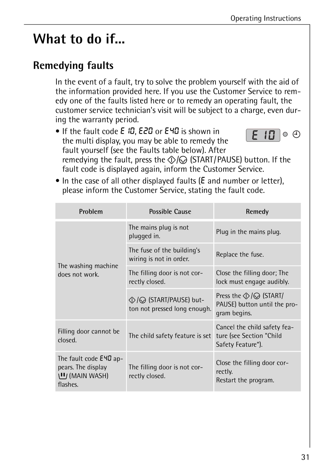 AEG 72640 manual What to do if, Remedying faults, Problem Possible Cause Remedy 