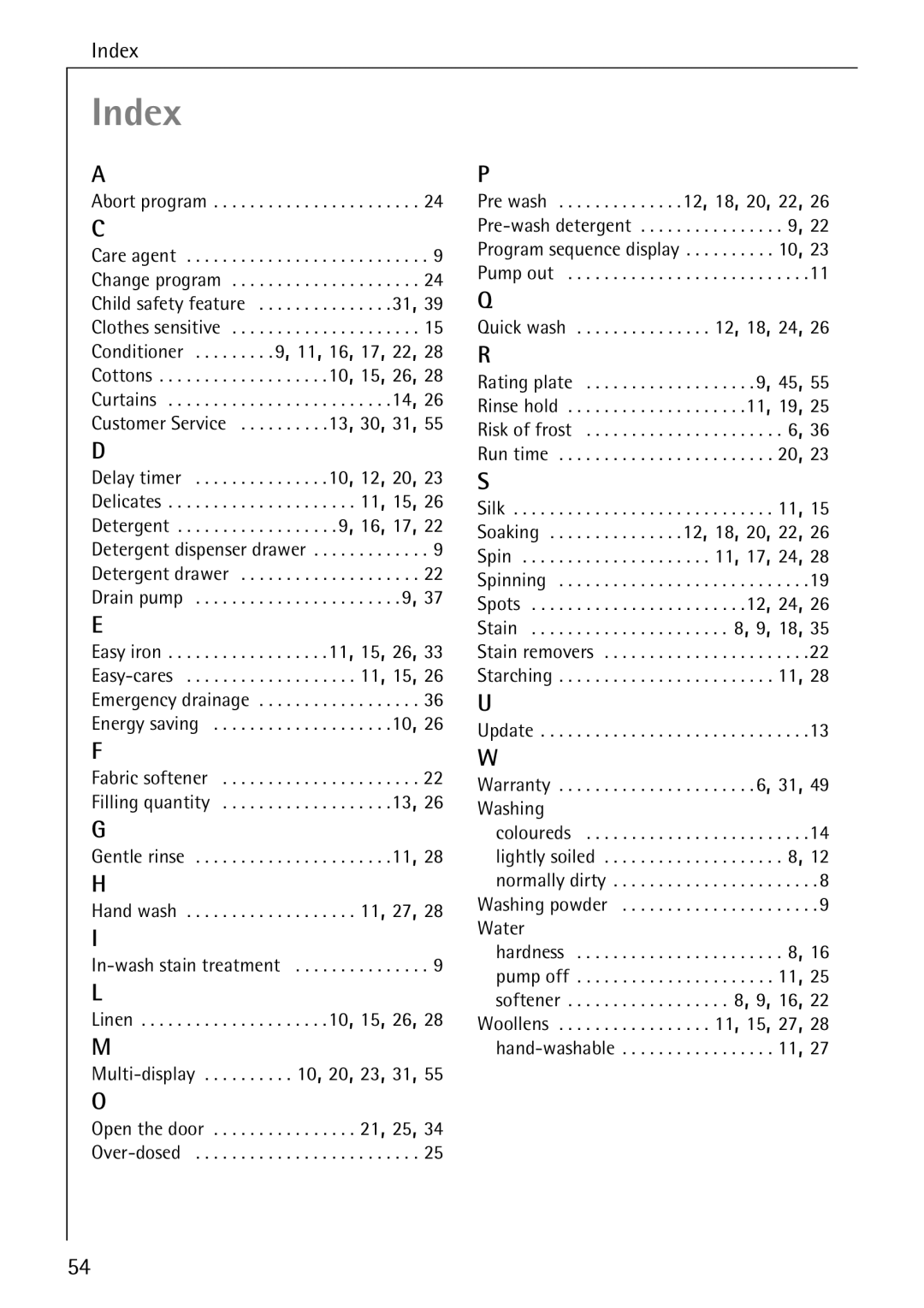 AEG 72640 manual Index 