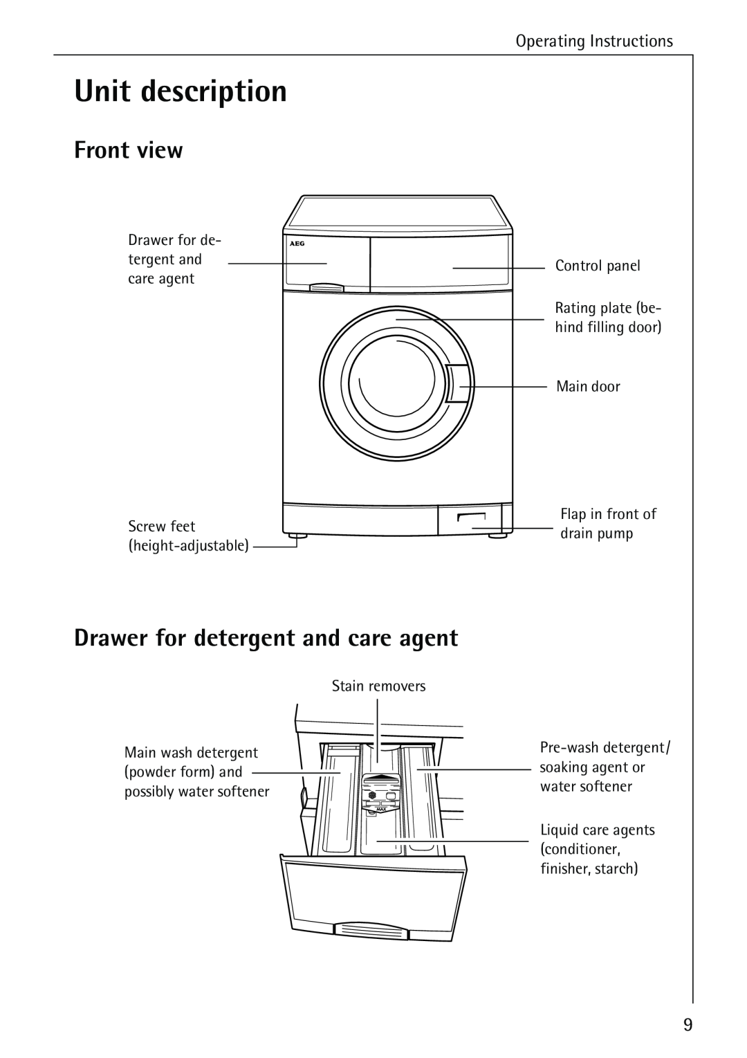 AEG 72640 manual Unit description, Front view, Drawer for detergent and care agent, Rating plate be- hind filling door 
