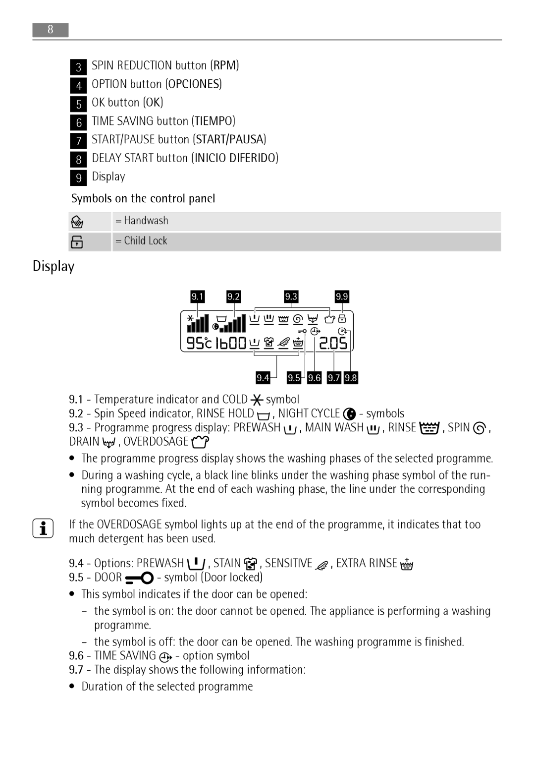 AEG 72850 user manual Display, = Handwash = Child Lock 