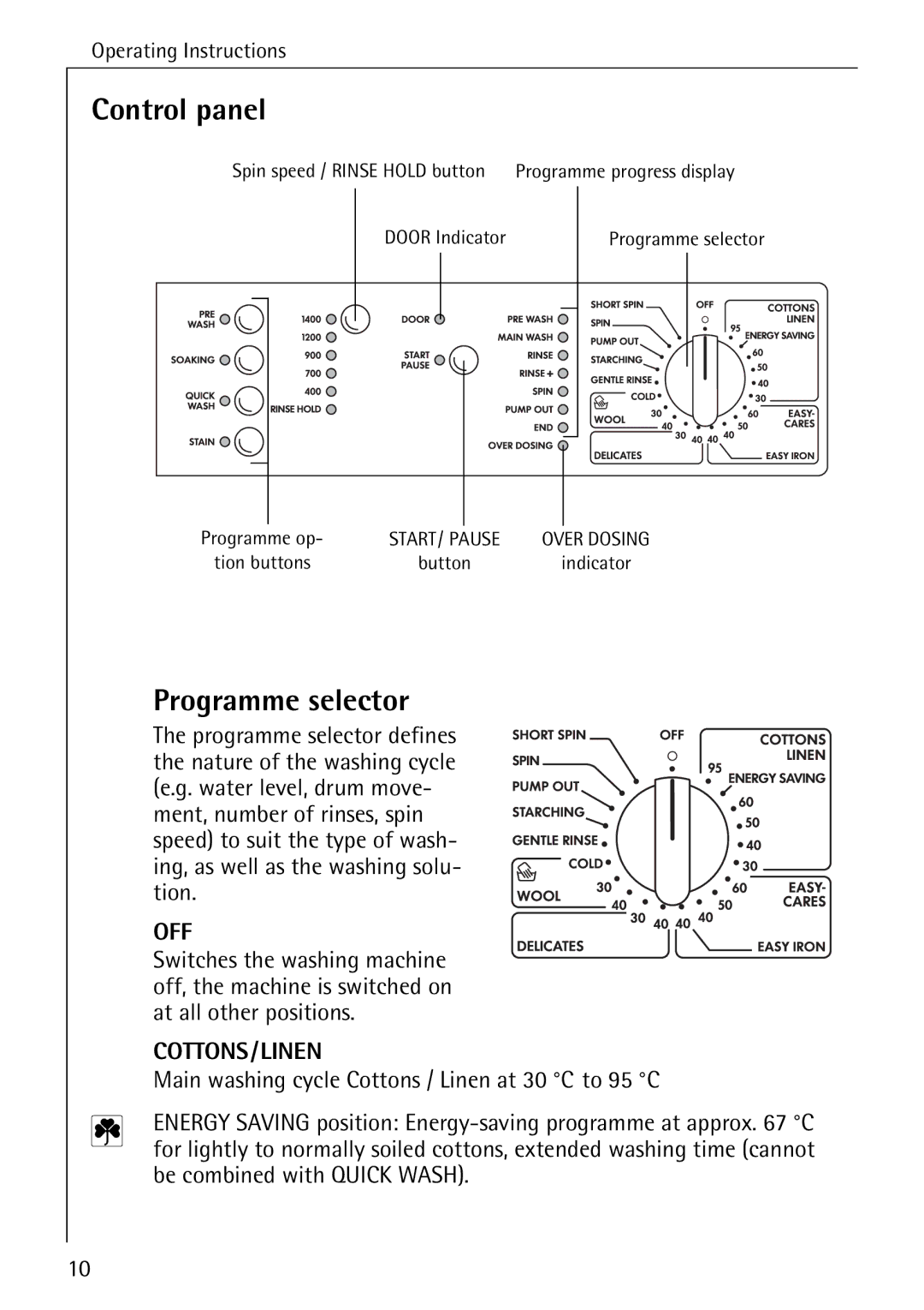 AEG 74335 manual Control panel, Programme selector 