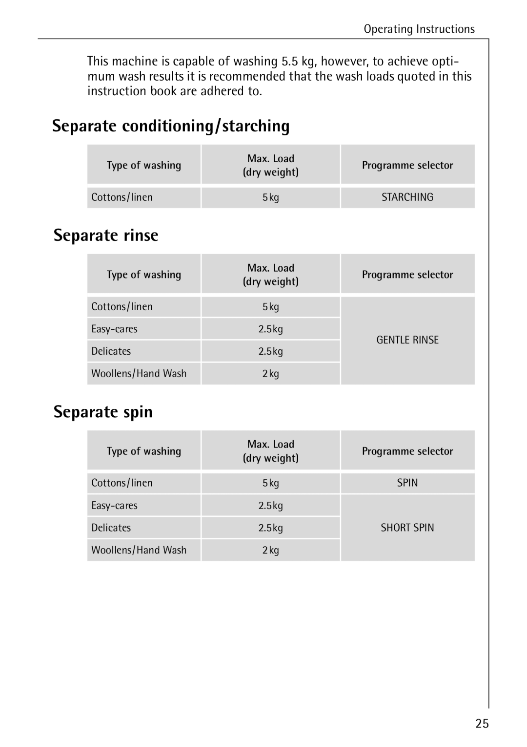 AEG 74335 manual Separate conditioning/starching, Separate rinse, Separate spin 