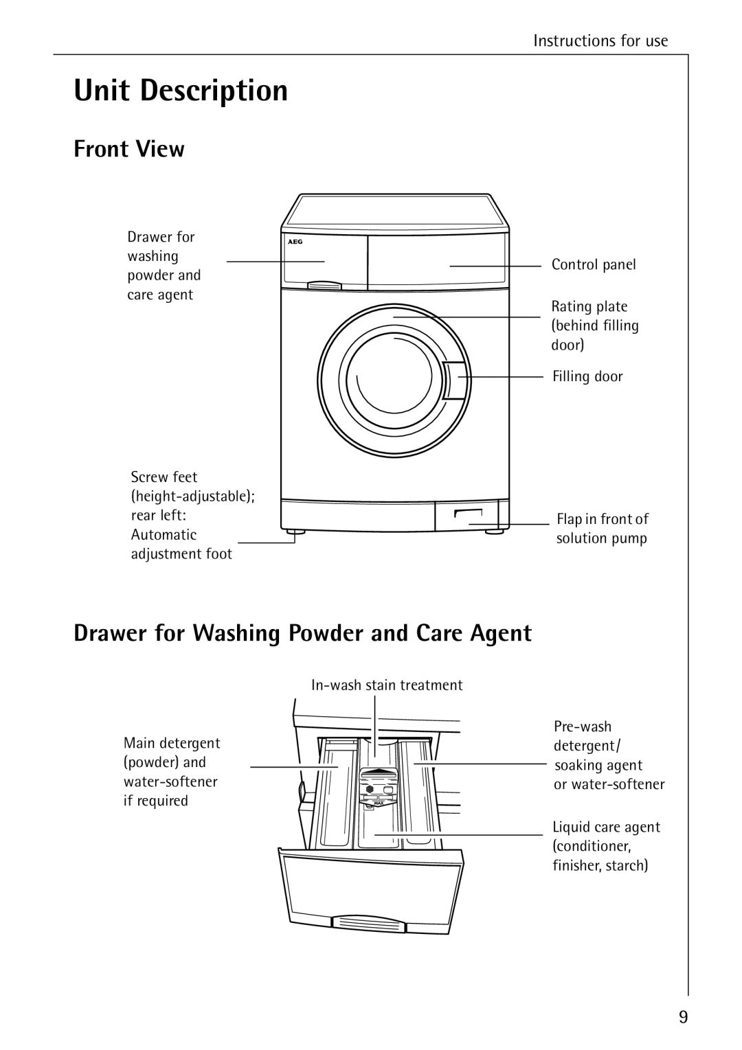 AEG 74740 manual Unit Description, Front View, Drawer for Washing Powder and Care Agent 