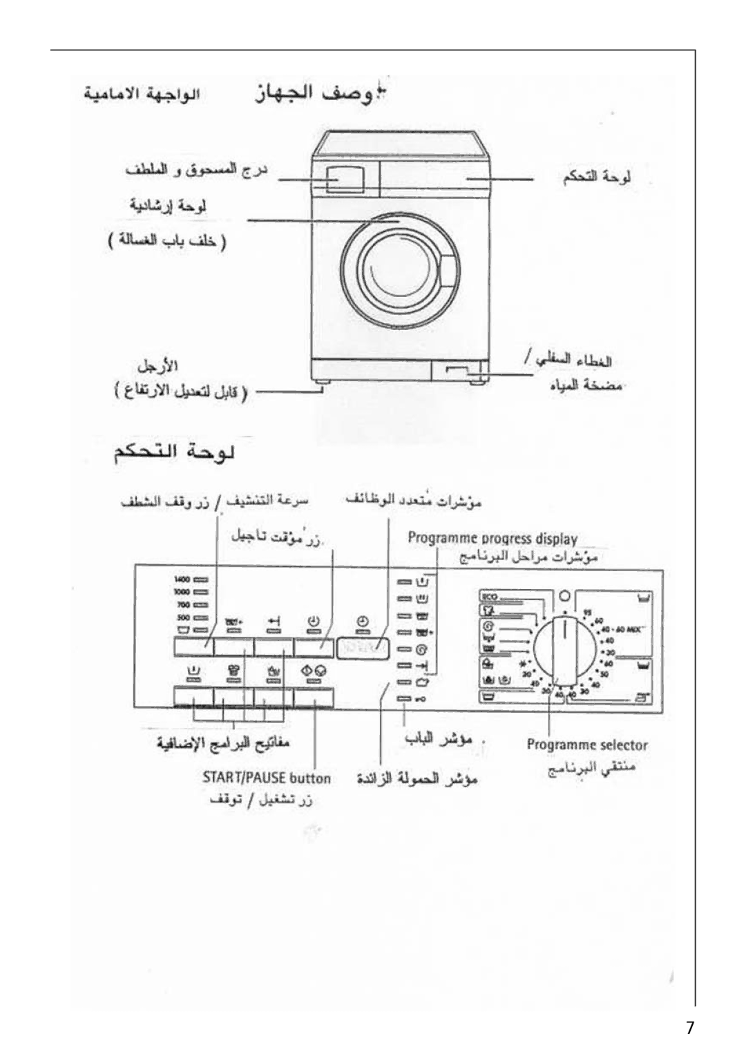 AEG 74800 manual 