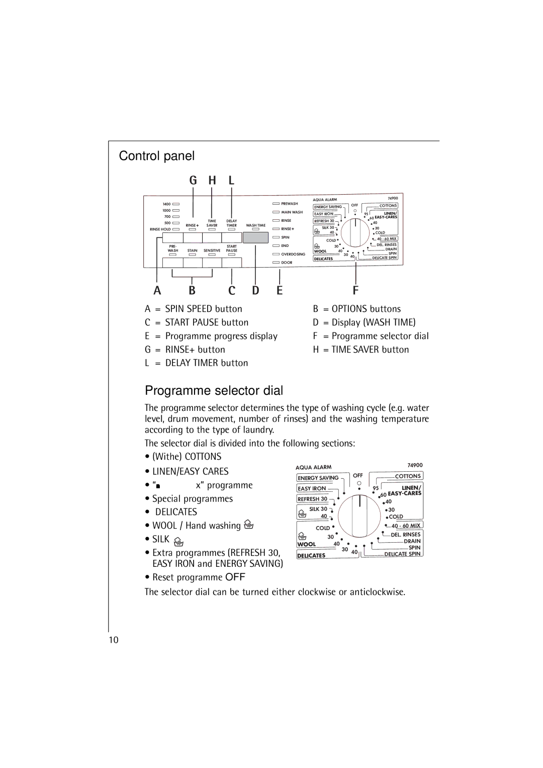 AEG 74900 manual Control panel, Programme selector dial 