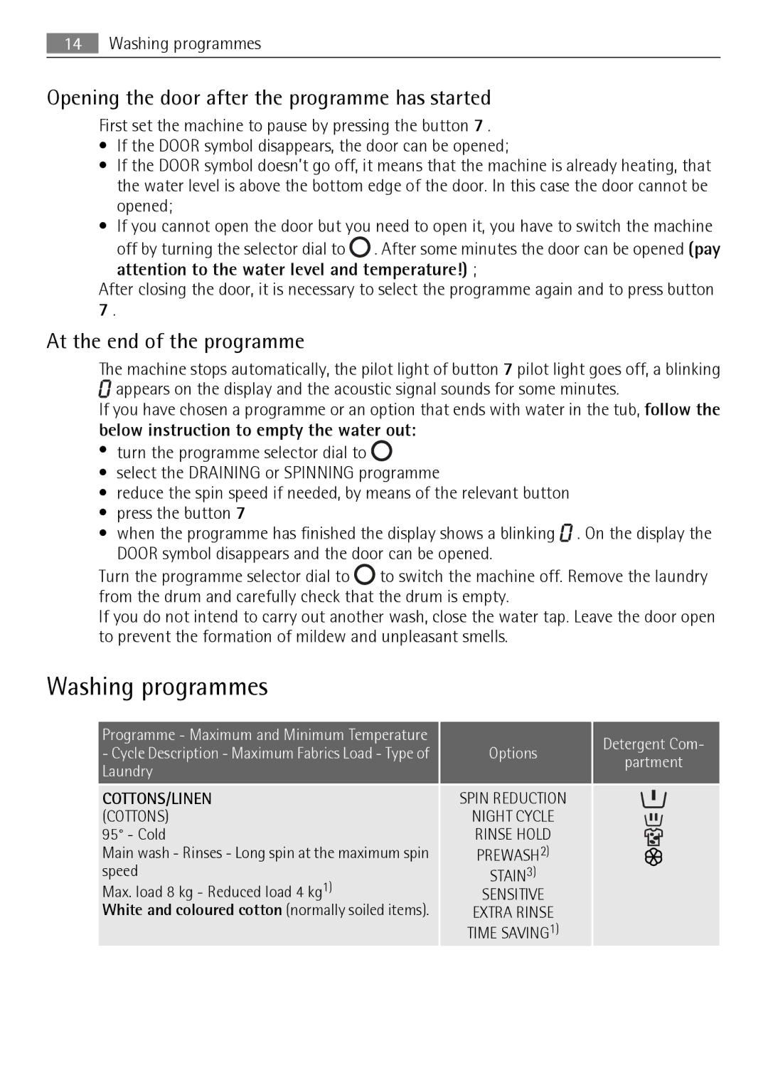 AEG 74950A user manual Washing programmes, Opening the door after the programme has started, At the end of the programme 