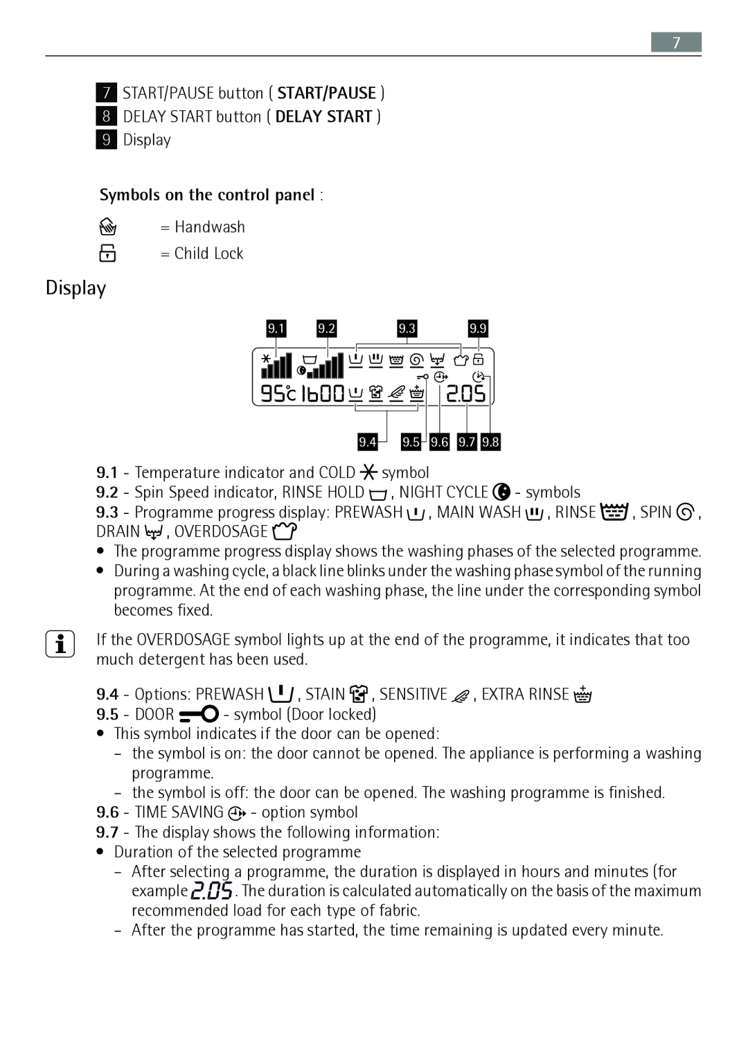 AEG 74950A user manual Display, Drain , Overdosage 