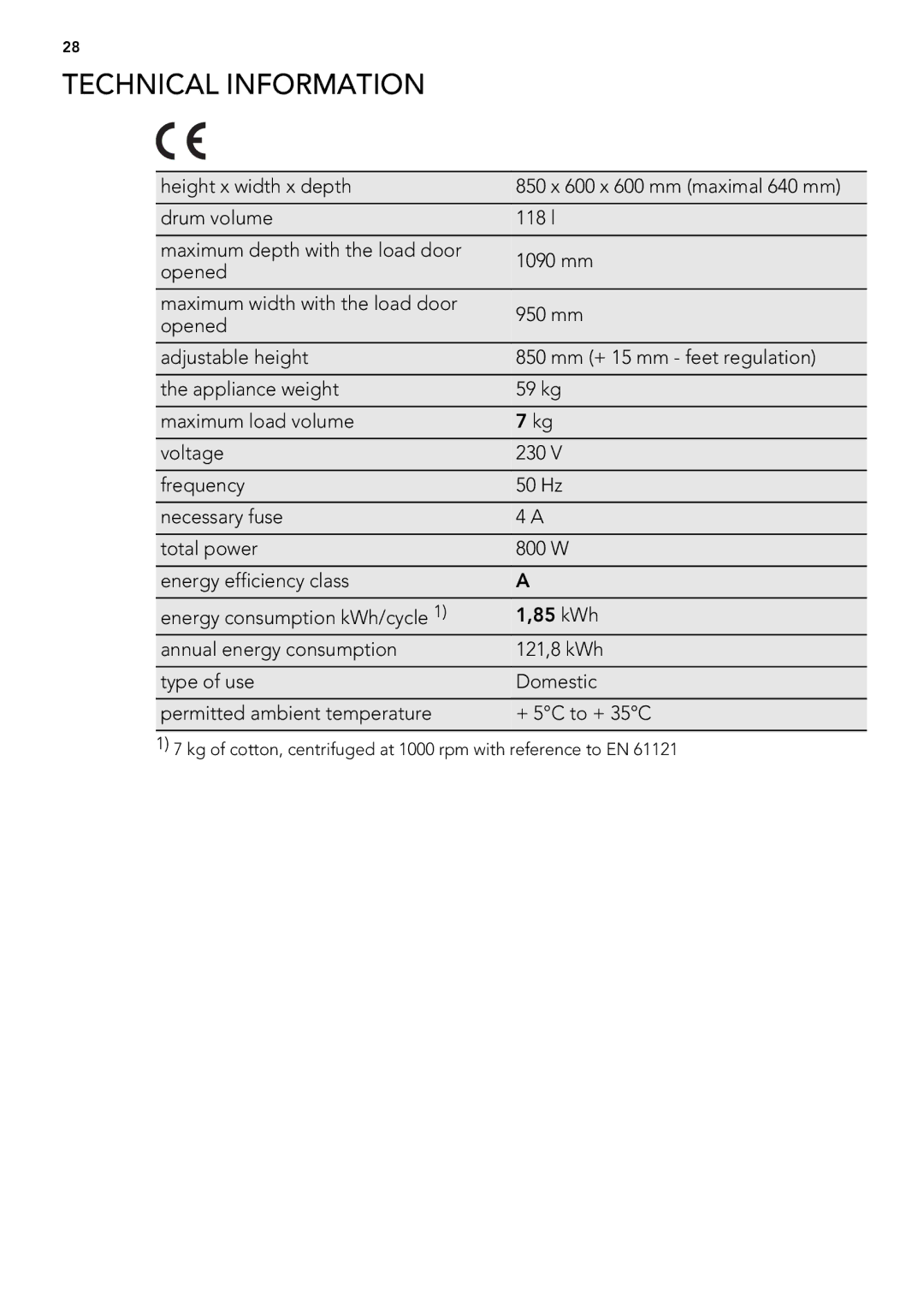 AEG 75470AH user manual Technical Information 