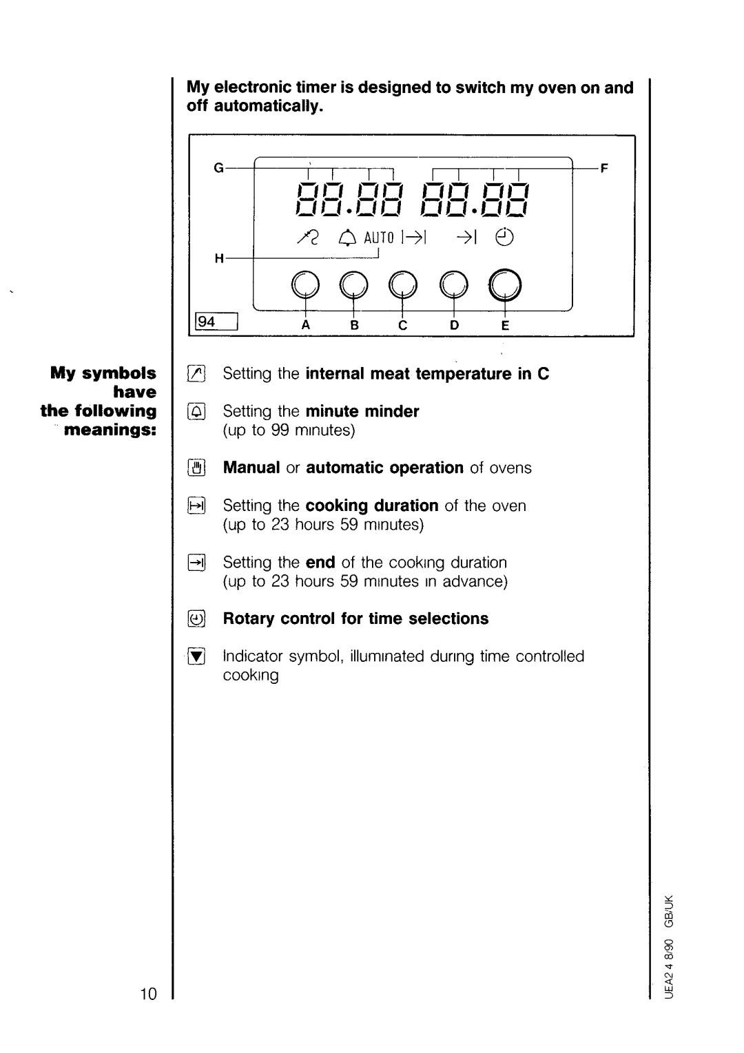 AEG 7658 B manual 