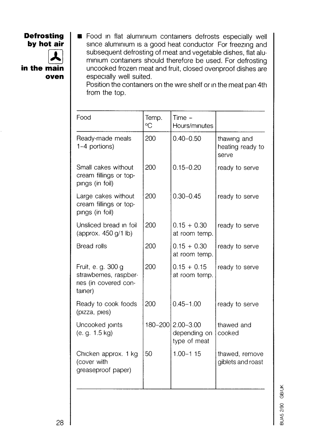 AEG 7658 B manual 