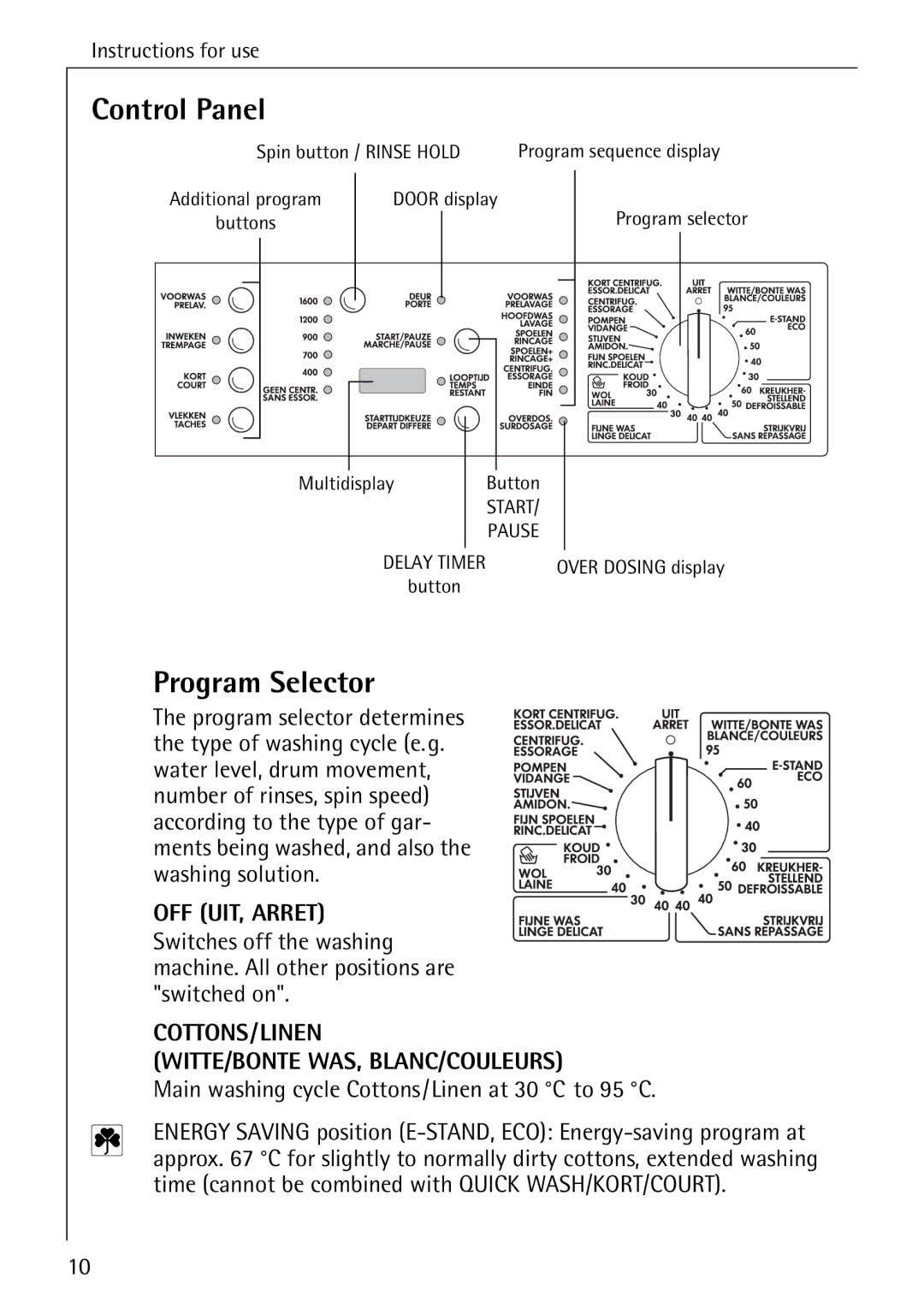 AEG 76730 manual Control Panel, Program Selector, Main washing cycle Cottons/Linen at 30 C to 95 C 