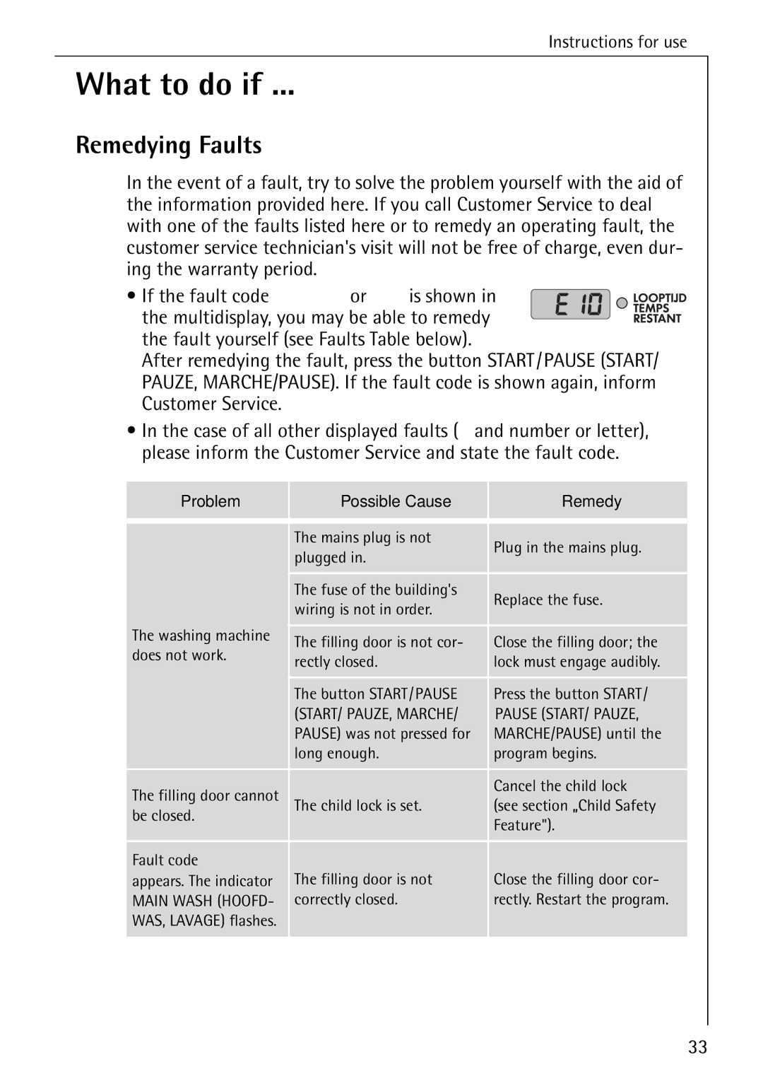 AEG 76730 manual What to do if, Remedying Faults 