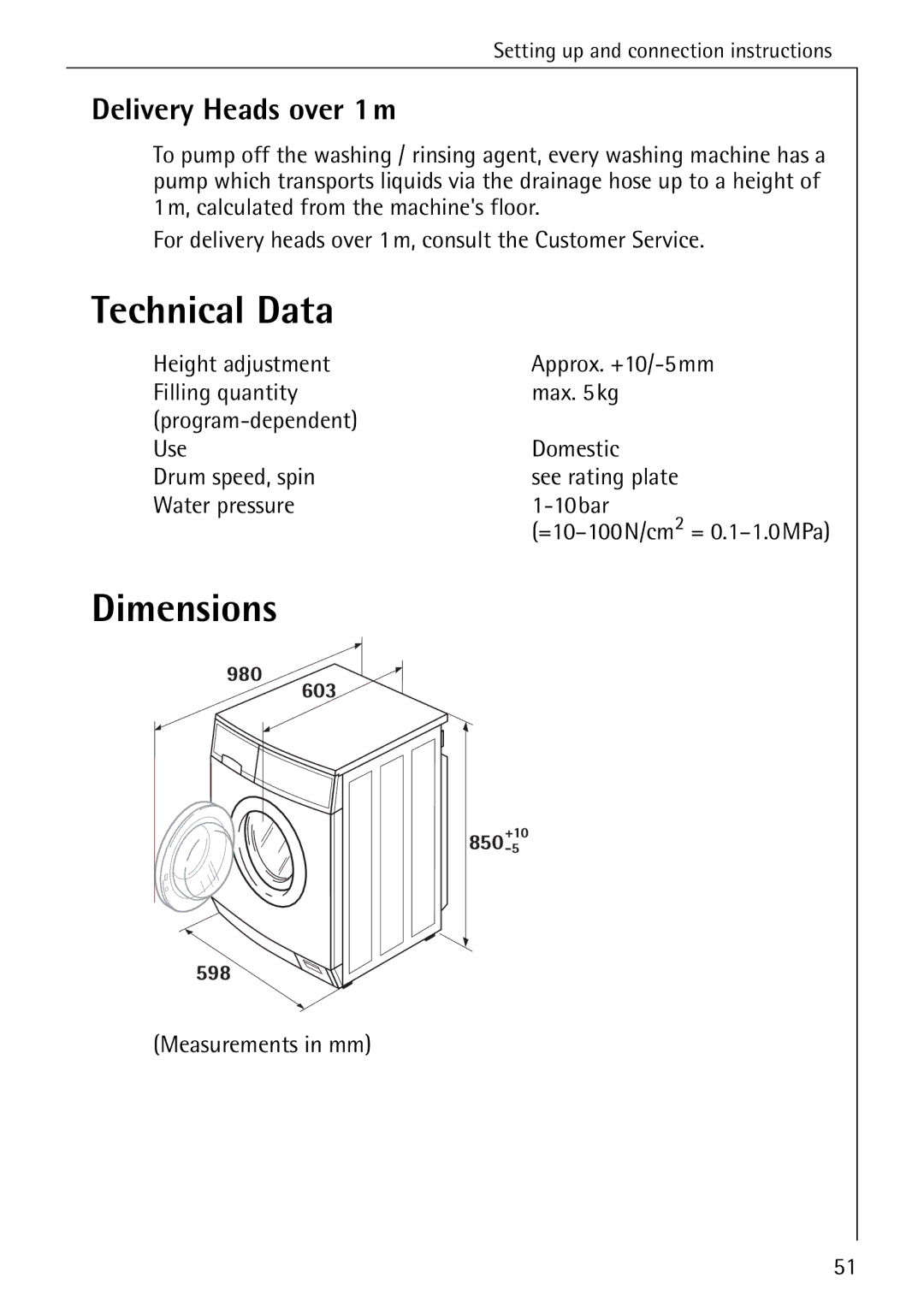 AEG 76730 manual Technical Data, Dimensions, Delivery Heads over 1m, Measurements in mm 