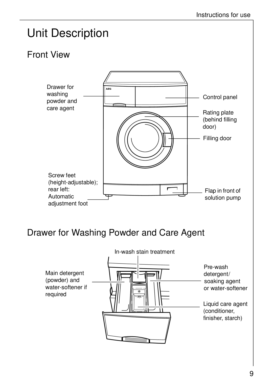 AEG 76730 manual Unit Description, Front View, Drawer for Washing Powder and Care Agent 