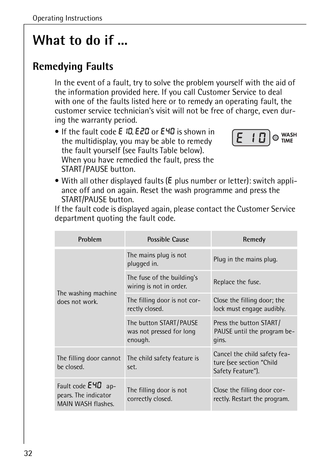 AEG 76730 manual What to do if, Remedying Faults, Problem Possible Cause Remedy 