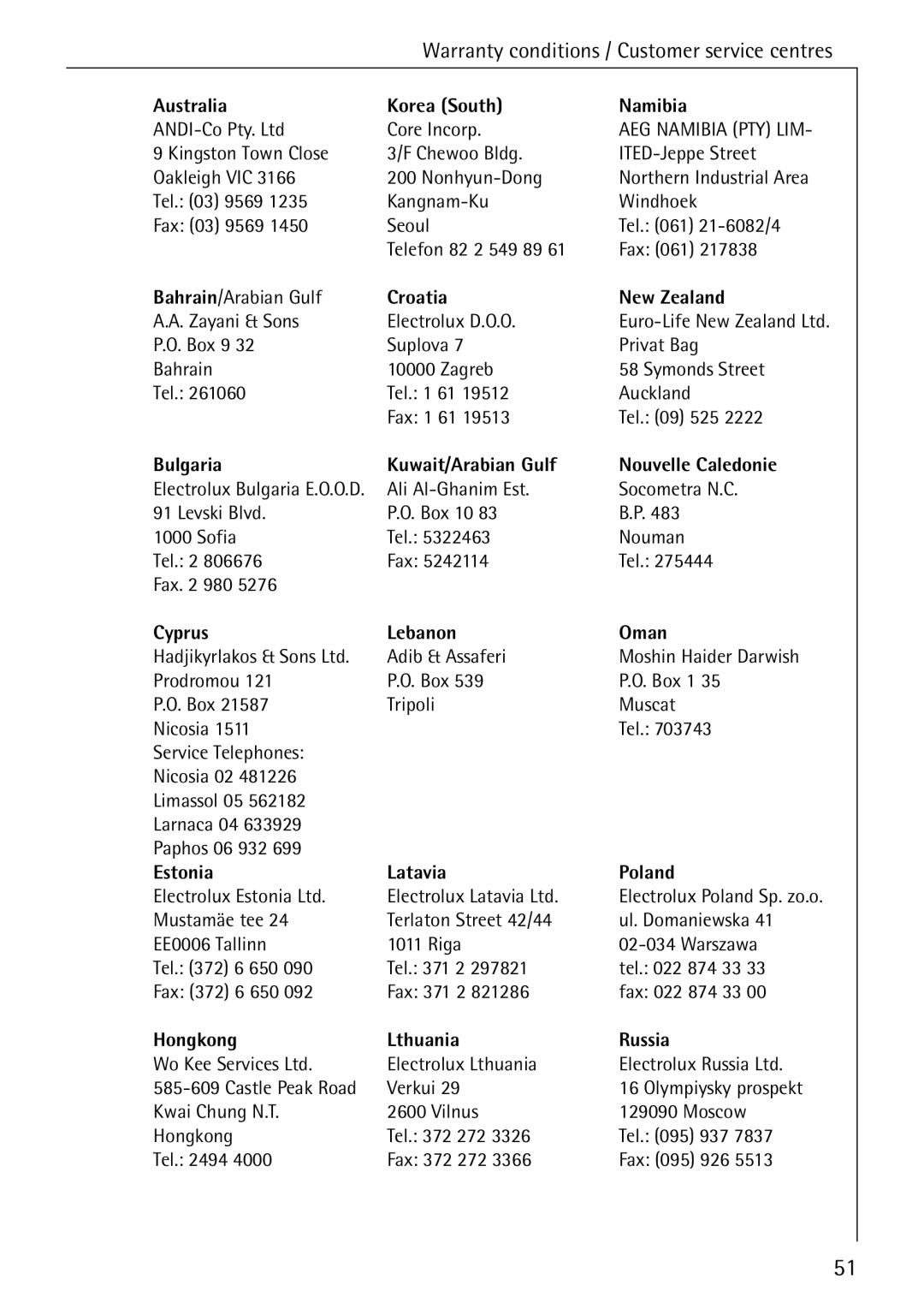 AEG 76730 manual Australia Korea South Namibia, Croatia New Zealand, Bulgaria Kuwait/Arabian Gulf, Cyprus Lebanon Oman 