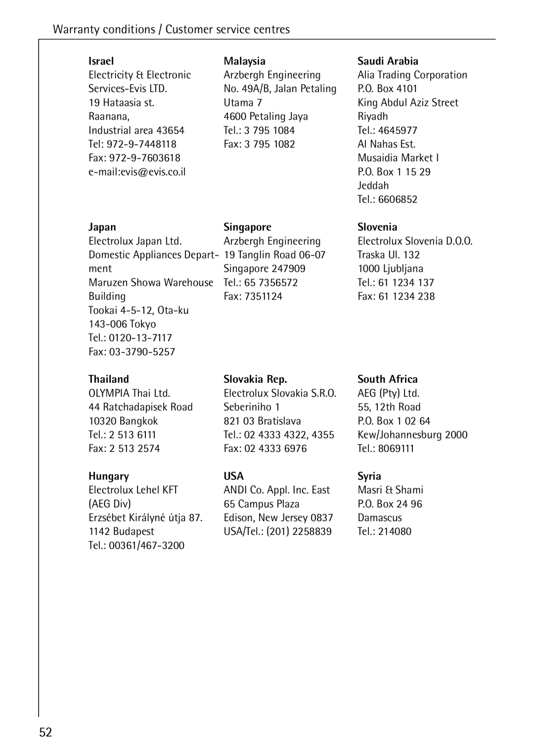 AEG 76730 manual Israel Malaysia Saudi Arabia, Japan Singapore Slovenia, Thailand Slovakia Rep South Africa, Hungary, Syria 