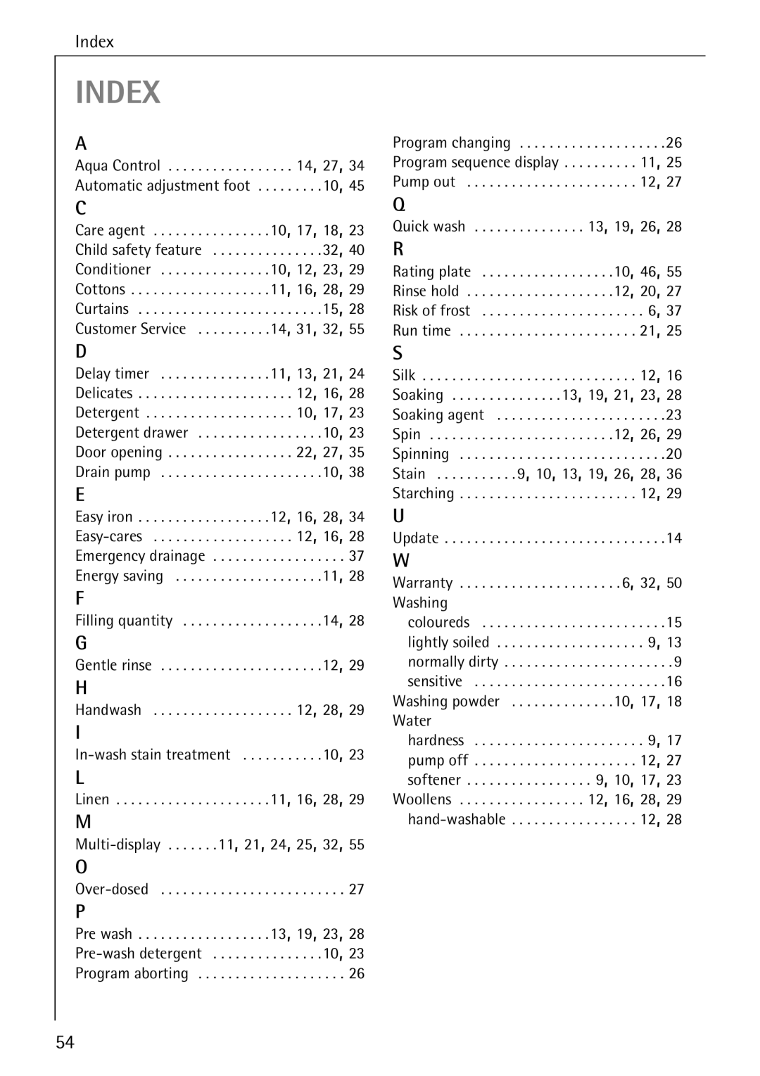 AEG 76730 manual Index 