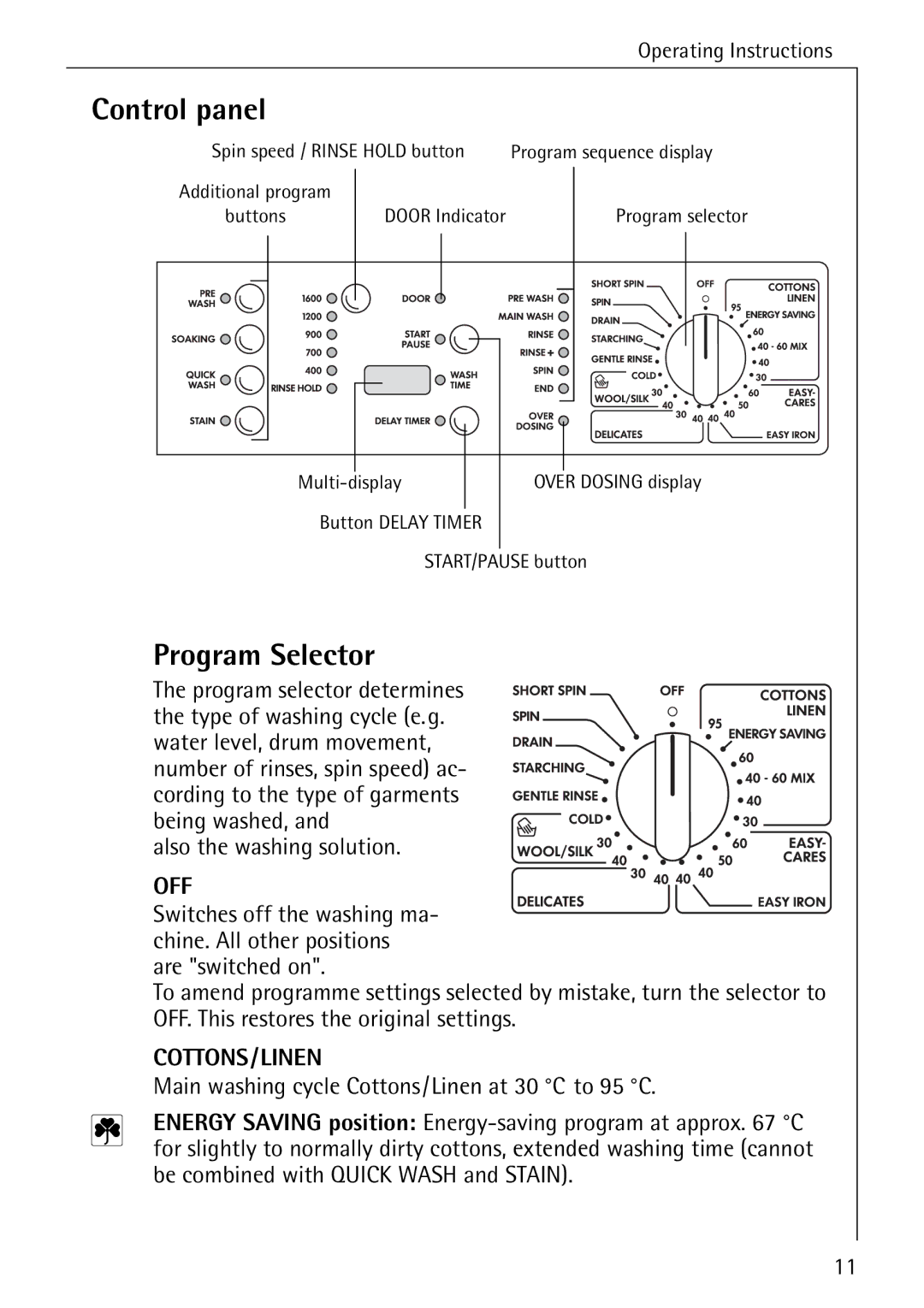 AEG 76760 manual Control panel, Program Selector 