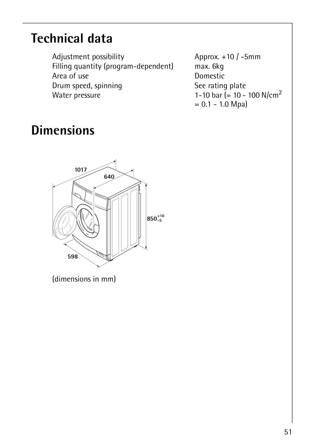 AEG 76760 manual Technical data, = 0.1 1.0 Mpa, Dimensions in mm 