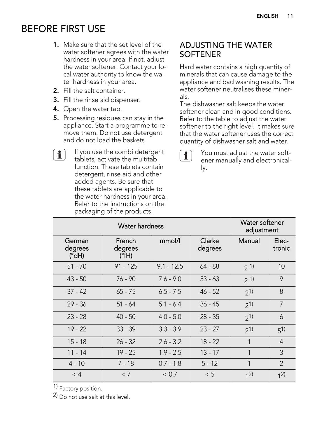 AEG 78400 VI user manual Before First USE, Adjusting the Water Softener 